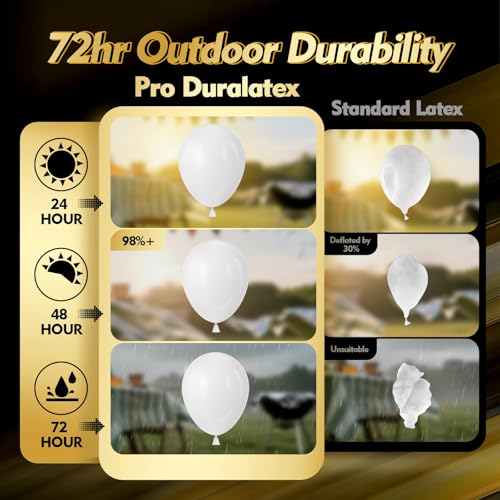 Bezente Pro Duralatex White Balloons - 100 Pack 12 inch Extra-Thick White Balloons for Long-Lasting Professional Party Dec...