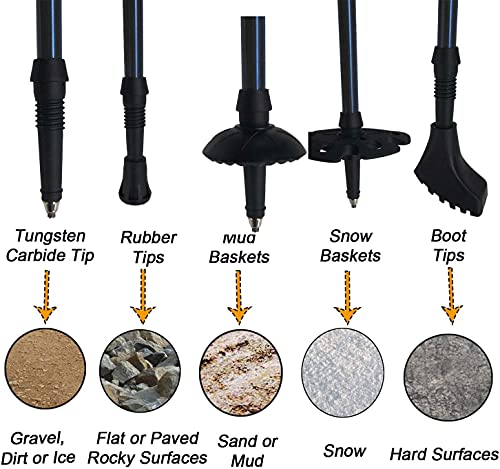 Aihoye Hiking Trekking Poles, 2 Pack Collapsible, Lightweight, Anti Shock, Walking Sticks, Adjustable Hiking Pole for Men ...