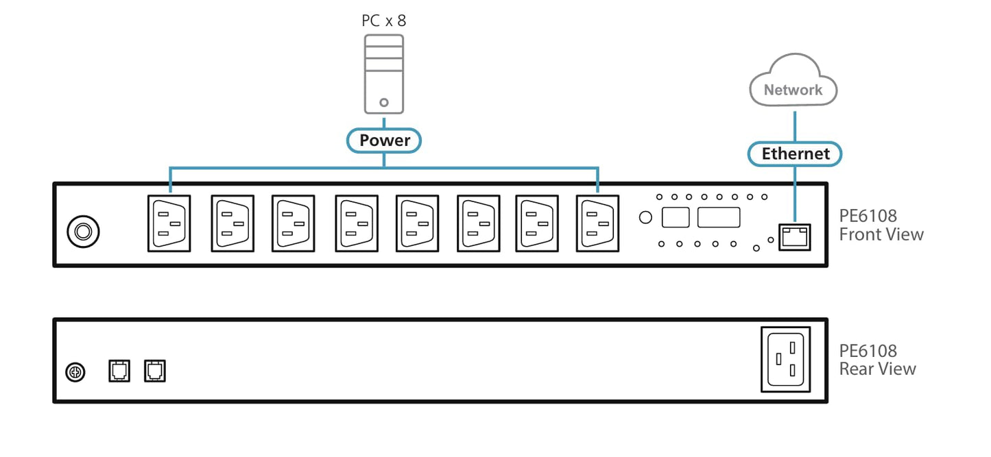 Aten Pe6108 15A/10A 8 Outlet 1U Metered And Switched Eco Pdu - Remote Power Control