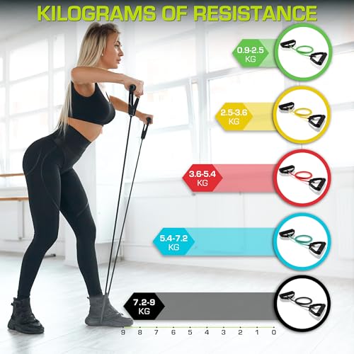 ProsourceFit Single Stackable Resistance Bands with Door Anchor and Exercise Guide, 8-12 LB, Heavy Duty Fitness Tube for F...