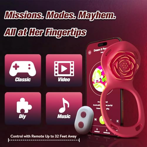 Couples Toys Wearable Control on Panties Vibrate Underwearwith Controller for Her Remote Control Viboators Wearable Viboat...