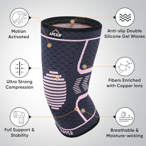APEXUP Compression Knee Brace for Women, Copper Compression Sleeve for Knee Support, Arthritis Pain Relief, Meniscus Tear,...