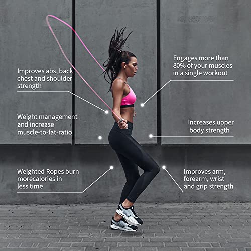 HEREROPE Jump Ropes for Fitness, Adjustable Jump Rope for Women Men, Weighted Speed Rope with 7mm PVC Skipping Rope, No-Sl...