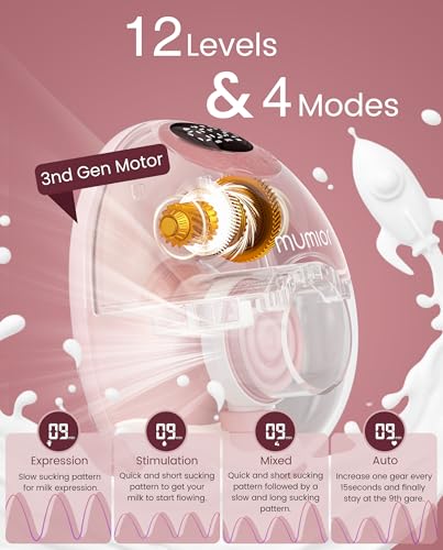 Heated Base Hands Free Breast Pump, Wearable Breastfeeding Pump of Baby Heated Dustproof Base, Voice Prompts LED Display w...