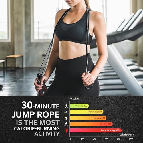 Jump Rope for Fitness, Adjustable Speed Jump Rope with Ball Bearings, Tangle-Free Skipping Rope for Women Men Kids, Durabl...