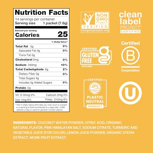 Cure Hydration | Plant-Based Electrolyte Drink Mix | No Added Sugar | FSA-HSA | Dehydration Relief Powder Made with Coconu...