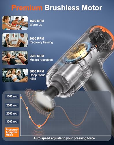 arboleaf Thermal Massage Gun Deep Tissue with Heat, Handheld Muscle Percussion Massager with Full-Metal Head, 6 Replacemen...