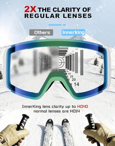 Innerking Photochromic Ski Goggles, Magnetic Flip-Up Snowboard Goggles, OTG Anti-Fog Lens, UV400 Protection Snow Goggles