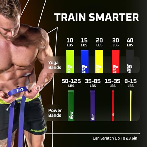 basementbeast Resistance Bands for Men – Set of 10 - Long Exercise Bands Resistance for Home Workouts, Physical Therapy & ...