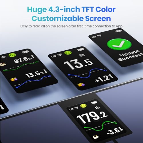 YINOLIFE Smart Scale for Body Weight, 4.3" Color Display Digital Weight Scale, High Precision Wi-Fi Bathroom Scale with BM...
