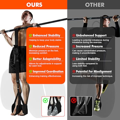 HPYGN Two Foots Pull Up Assistance Bands, Heavy Duty Resistance Band for Pull Up Bar, Adjustable Weight/Size with Fabric F...