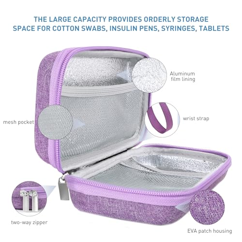 suzamed Insulin Cooler Travel Case,EVA Insulation Travel Medicine Kit with 2 Ice Packs for Diabetes Care,Insulin Pen and O...