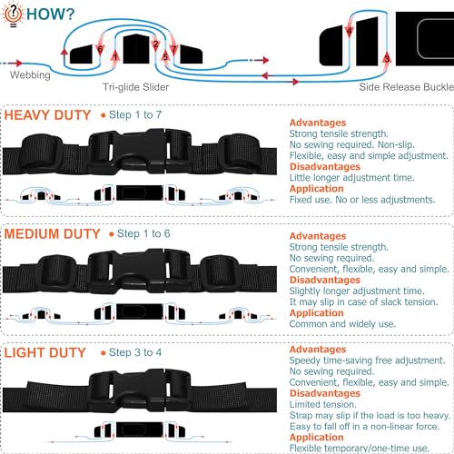 1" Straps and Buckles Set: 6 yard Nylon Webbing 1 inch (25 mm) Wide, 6 pack Side Release Buckle, 12 pcs Tri-Glide Sliders,...