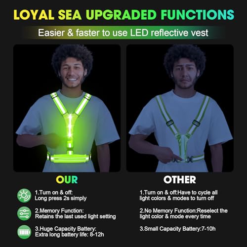 LED Reflective Light Up Safety Running Vest for Biking Walking at Night, LOYAL SEA High Visible Adjustable Running Light f...