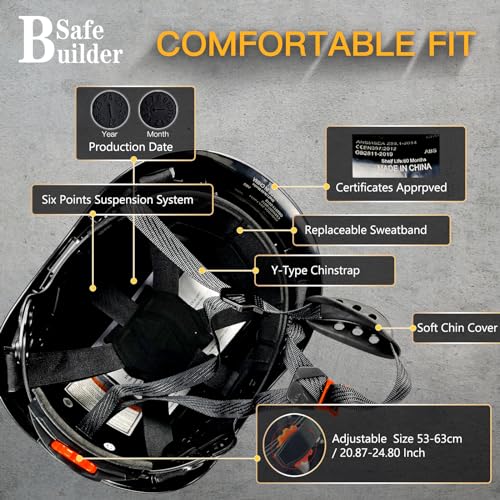 SAFEBUILDER Industrial Safety Helmet with Visor Ear Muffs Hard Hat with Visor Vented Hardhats Construction Work Head Prote...