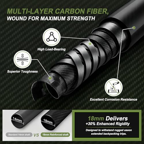 100% Carbon Fiber Hiking Trekking Poles - Ultra Strong Carbon Hiking Sticks with Cork Grips & Quick Flip Locks, 2 Pcs Ligh...