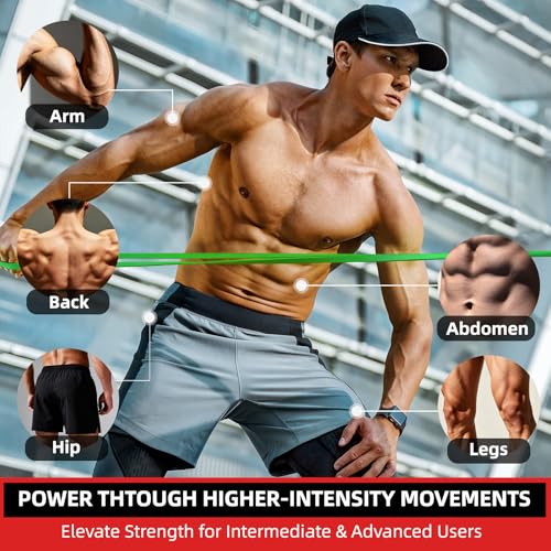 GymCope Pull Up Resistance Bands - Assistance Bands Sets of 3/4/5 for Men & Women, Heavy Duty Workout Exercise Bands for B...
