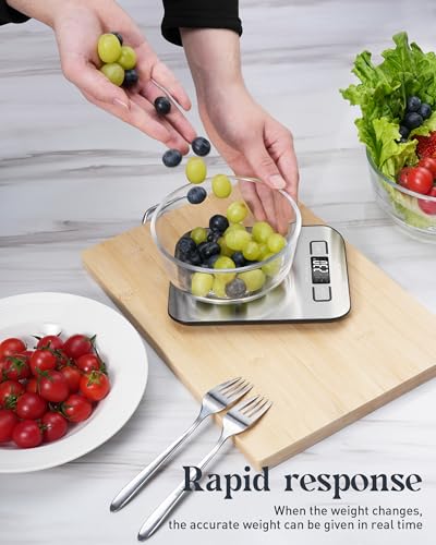 Tcsxady Food Scale, 11lb Digital Kitchen Scale with 6 Units LCD Display and Tare Function,Compact Design for Baking,Health...