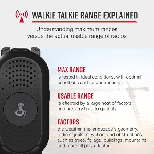 Cobra PX280 Compact Portable FRS Two-Way Radios - IP54 Certified Durability, Dock Charging, 12-Hour Battery Life, Compact ...