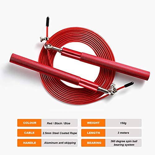 Speed Jump Rope - 360° Swivel Ball Bearing - Adjustable steel coated rope-Aluminum Anti Skipping Handle -Fitness Training ...