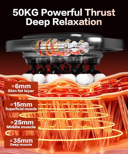 MNAFKT 20 Head Massage Gun Deep Tissue Percussion Massager with 3 Modes&30 Intensities-Muscle Massage Gun for Back/Shoulde...