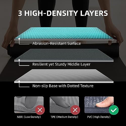 GymCope Large Exercise Mat for Home Workout,12‘x6’/10'x6'/9'x6'/8'x6'/7'x5'/6'x4' (7mm) Extra Thick Workout Mat, High-Dens...