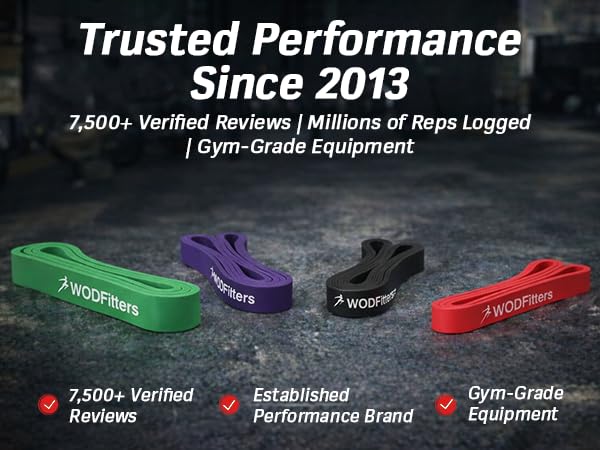WODFitters Pro Series Pull-Up Assistance Bands – Premium Resistance Loop Bands for Assisted Pull Ups, Muscle Ups, Strength...