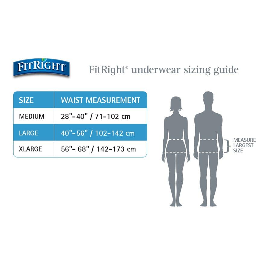 FitRight Ultra Unisex Adult Protective Underwear, Medium Size for Waist 28-40 Inches, Heavy Absorbency, Dependable Incontinence Protection, 80 Count (4 Packs of 20)