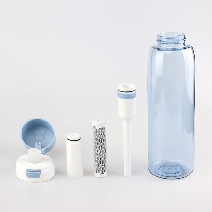 CoolWAY Filter Water Bottle with Ahlstrom Nanofiber Filter,BPA-Free Tritan Plastic,Portable Water Bottle for Camping,Hiking, Backpacking,Travel, Adventure and Emergency,Replaceable Filter (26OZ,BLUE)