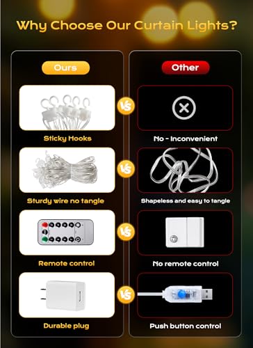 Brightown 600 LED Curtain String Lights, 20 FT Hanging Fairy Lights with Remote, 8 Modes, Waterproof Window Lights for Bed...