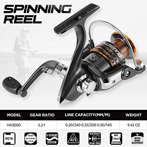 PLUSINNO Fishing Rod and Reel Combos - Carbon Fiber Telescopic Fishing Pole - Spinning Reel 12 +1 Shielded Bearings Stainl...
