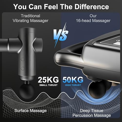 16-Drive 8-Head Massage Gun Set, Deep Tissue Percussion Massager with 16 Massages Heads, Red Light Therapy, Quiet Muscle M...