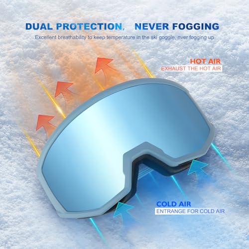 EXP VISION Ski/Snowboard Goggles, Anti-Fog Snow Goggles for Men & Women - Perfect for Skiing, Snowboarding & Winter Sports