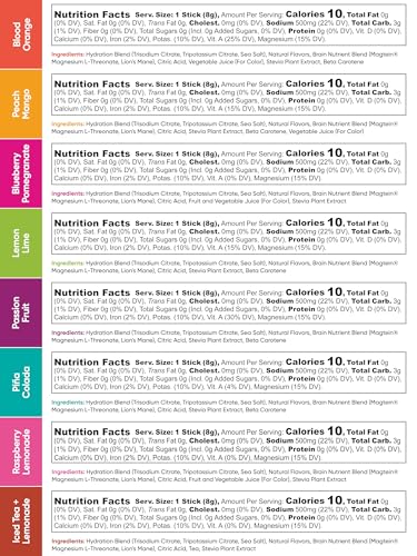 IQMIX Hydration Electrolyte Powder - 4-in-1 Formula for Hydration, Mental Clarity, Mood & Recovery - Sugar-Free, Keto Drin...