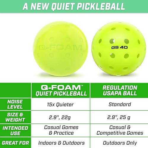 GoSports GS 40 Q-Foam Pickleballs - Quiet Foam Balls for Indoor or Outdoor Practice - 3 Pack