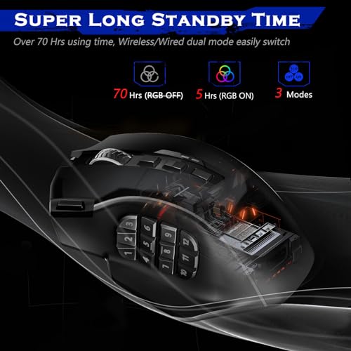 Redragon Wireless Gaming Mouse, MMO Gaming Mouse UP 16,000 DPI, 16 Macro Programmable Buttons, RGB Rechargeable with 12 Si...