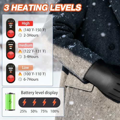 Hfshimlux Heated Glove Liners for Men Women 3 Levels Temperature Control Rechargeable Heated Gloves 10s Rapid Heating Suit...