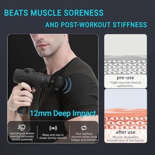 Tylorix Massage Gun Deep Tissue, Percussion Massager for Back and Neck with 5 Speeds, Cordless Muscle Massager for Pain Re...