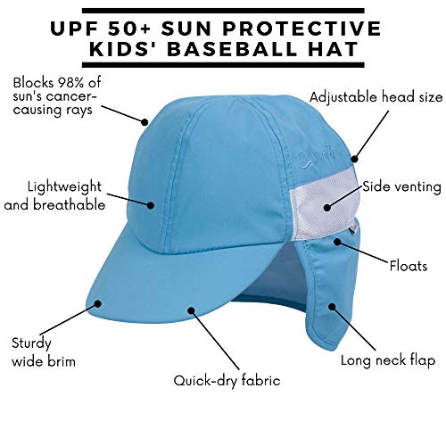 SwimZip Sun Hat with Neck Flap | UPF 50+ Protection for Baby, Toddler, and Kids