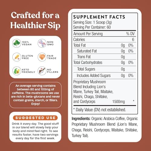 Pella Nutrition Organic Mushroom Instant Coffee (60 Servings) with 7 Superfood Mushrooms, Great Tasting, Includes Lion's Mane, Reishi, Chaga, Cordyceps, Shiitake, Maitake, and Turkey Tail