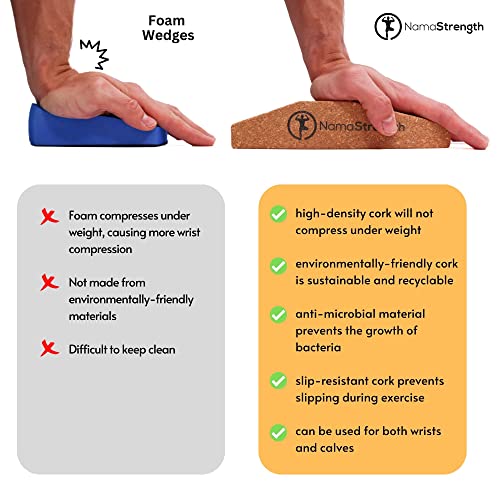 NamaStrength Cork Yoga Wedge Block - Non-Slip Wrist Support, Set of 2