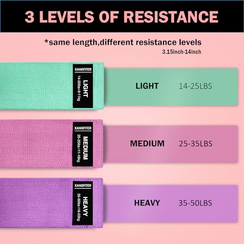 KANGFITER Non-Slip Fabric Resistance Bands for Working Out, Loop Exercise Bands for Booty Leg, Butt, Glute, Stretch Workou...