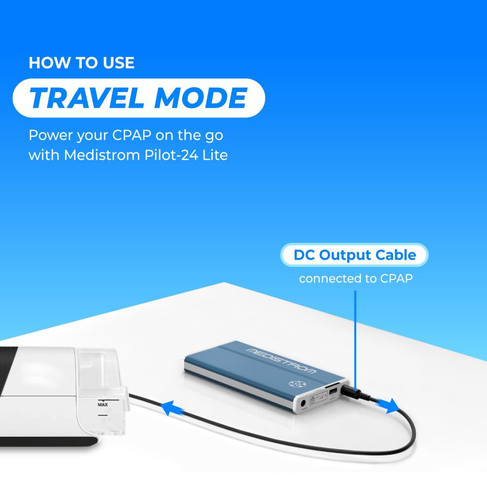 Medistrom Pilot-24 Lite Cable Kit Compatible with AirSense 11 CPAP Machine – CPAP Power Cord, Replacement Cord for CPAP Machines, Adapter, CPAP Accessories