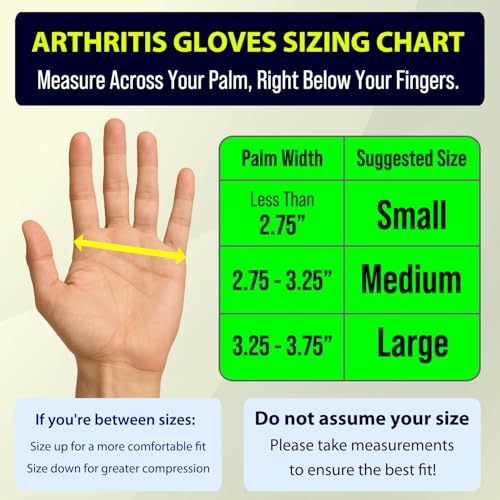 Compression Arthritis Gloves for Women and Men, Fingerless Rheumatoid Arthritis Carpal Tunnel Pain Relief Gloves, Hand Sup...