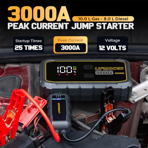 LIFMOCER GS300 Jump Starter - 3000A Car Battery Jump Starter for Up to 10.0L Gas and 8.0L Diesel Engines, 12V Portable Jum...