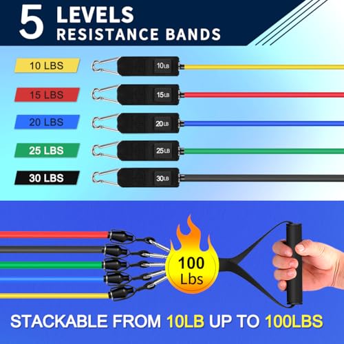 WHATAFIT Resistance Bands Set with Handles - Exercise Bands Home Gym Strength Training Equipment, Includes Door Anchor & A...