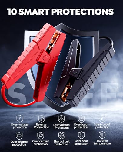 JOLTEKON Car Battery Jump Starter with Air Compressor 4500A 150PSI, Car Jumper Starter Portable (9L Gas/8L Diesel), Jump B...