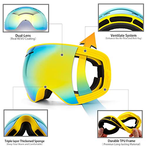 Juli Kids Ski Goggles,Interchangeable Double Layer Spherical Lens,OTG Anti-Fog Snowboard Skate Snow Goggles Age 4-16 4300