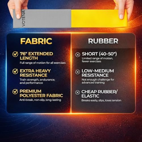 VOTENA 76" Fabric Resistance Band – Long Pull Up Assist Band for Full Body Workout, Strength Training & Physical Therapy –...