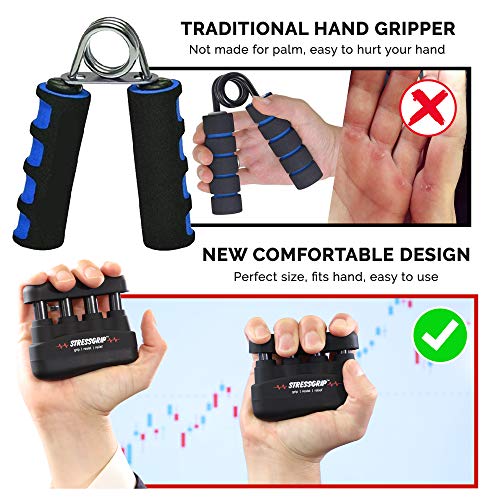 StressGrip - Stress Relief for Adults (Large) - A Stress & Anxiety Relief Device - Comfortable Hand Exerciser - Stress Rel...